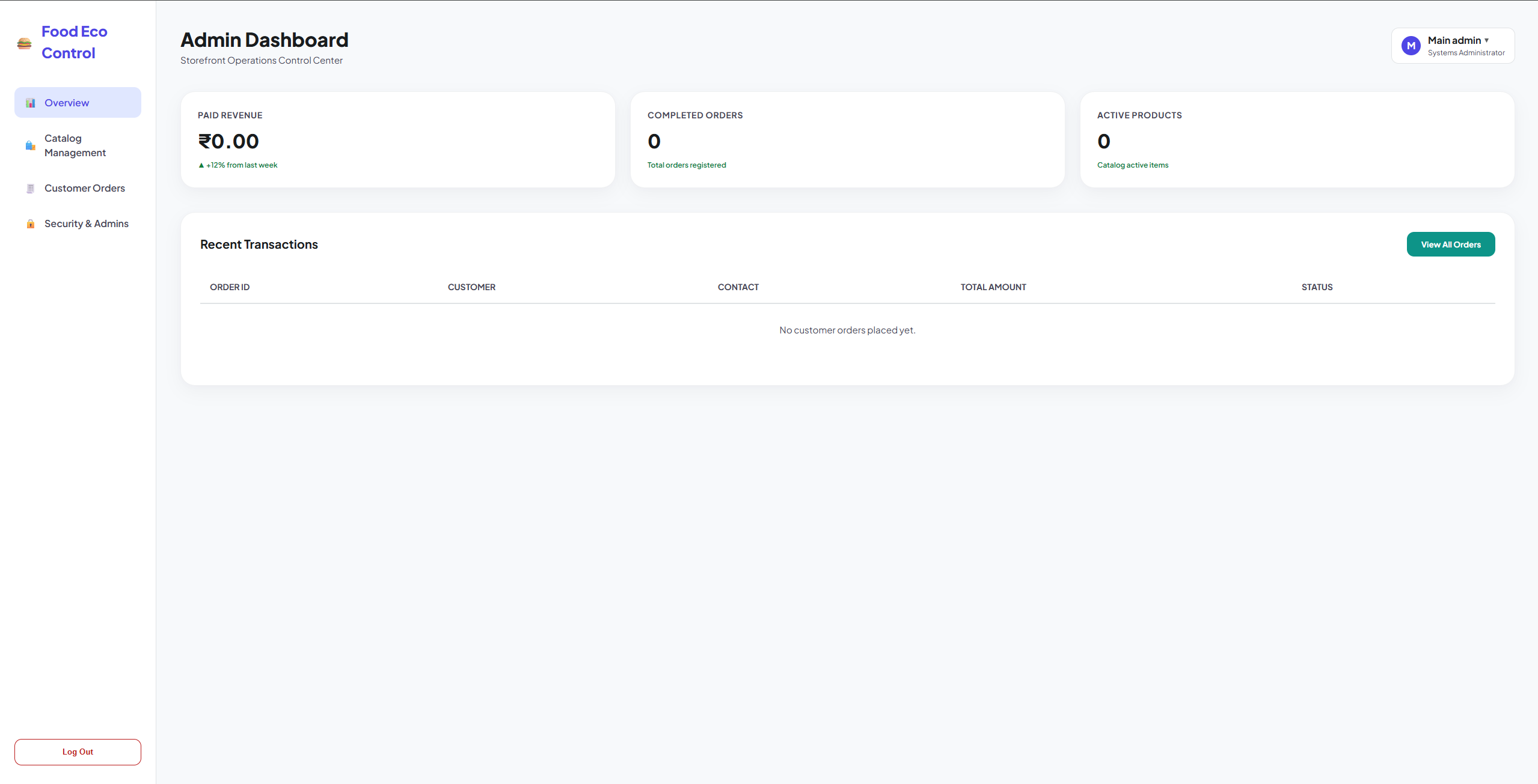 Demo Ecommerce 3